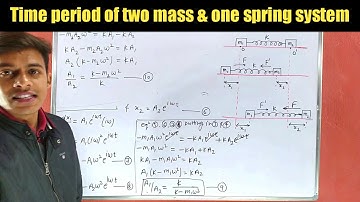 Time period of Two Mass One Spring System | SHM 13 | For class 11th and B.sc. students.