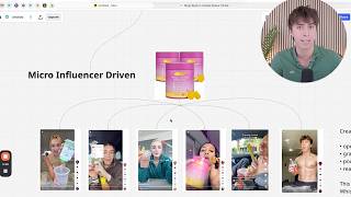 How This Tiktok Shop Brand Makes $3M/month by Partnering with Affiliates (Case Study)