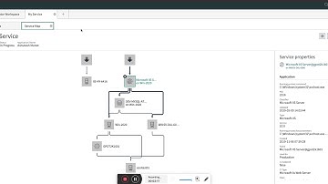 Alert CI Binding using CI identification at IIS Application Web Server Level