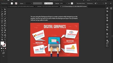 Non-printing Layers.