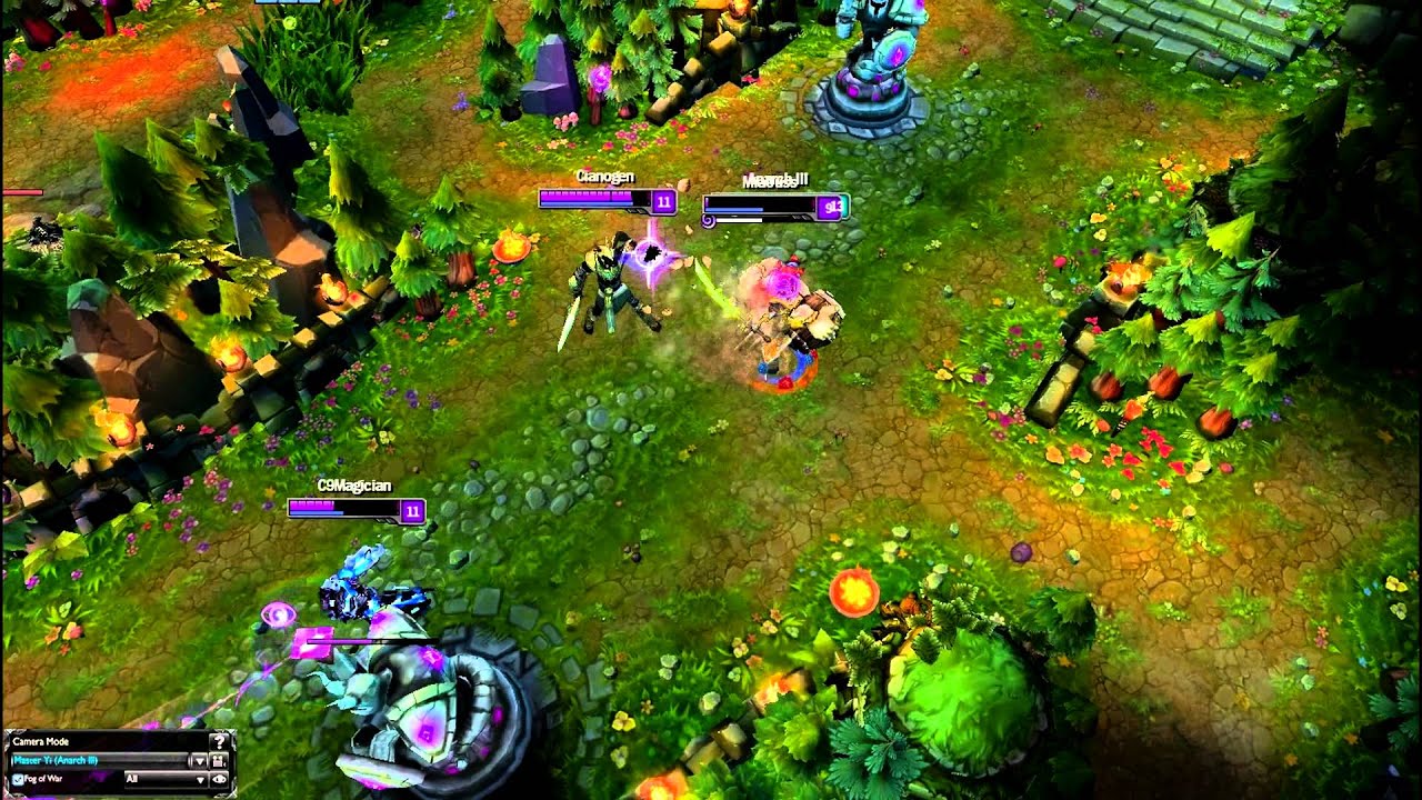 Master Yi in a nutshell