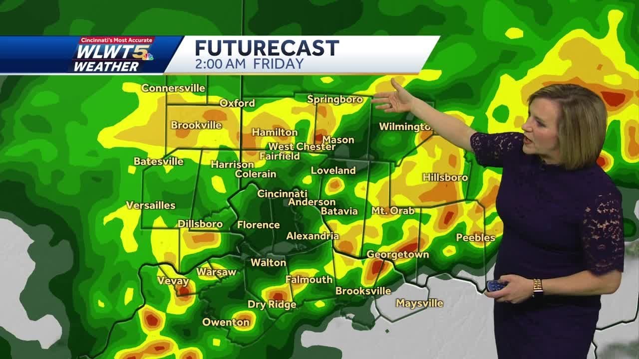 70s and Storms - YouTube