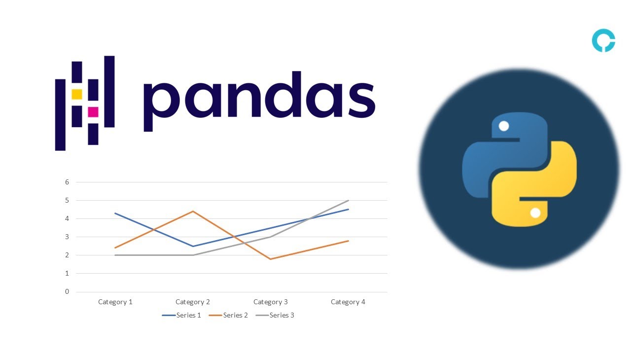 PYTHON PANDAS SERIES 2 - YouTube