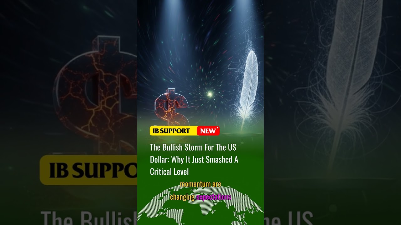 Forex Risk Management: 5 Rules To Stop Blowing Up Your Trading Account