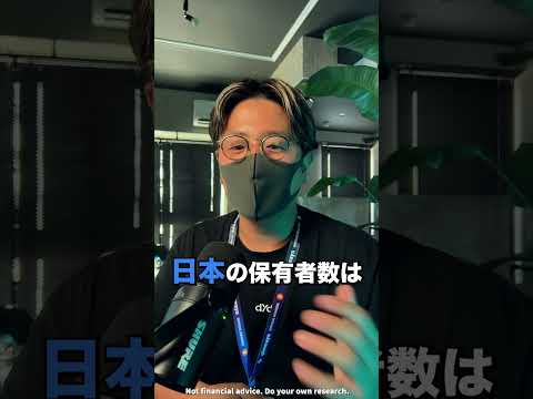 仮想通貨保有者数、世界ランキング！#shorts