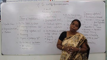 B.Com Sem 3 - Monetary Economics : Lecture 11