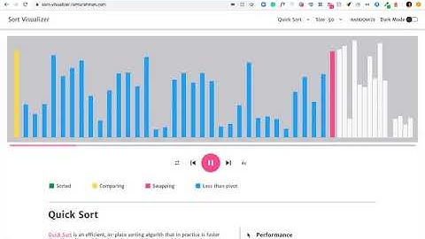 Sort Visualizer by Ramiz Rahman