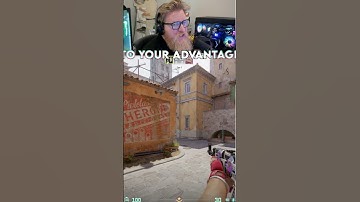 CS2 Crosshair Placement