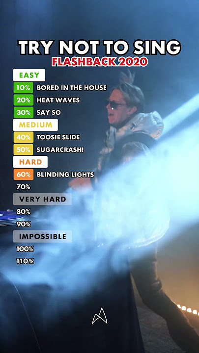Can you make it to the end? Best songs of 2020