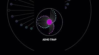 ADHD TRAP #adhd #adhdmemes #adhdmemes #adhd #adhdtips