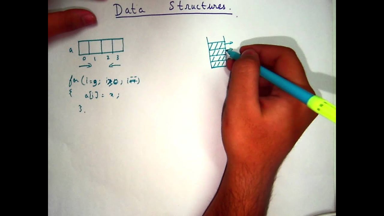 1. Stacks Data Structure (simple explanation) - YouTube