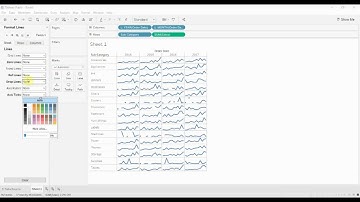 How to Create Sparkline Charts in Tableau - Tableau in Two Minutes