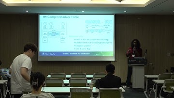 HMComp Unleashing Hidden Potential - Compression for Faster AI using Hybrid Memory Tiers