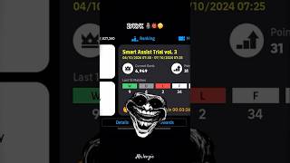 Smart Assist Trail Vol 3 Current Rank Iykyk Efootball 2025