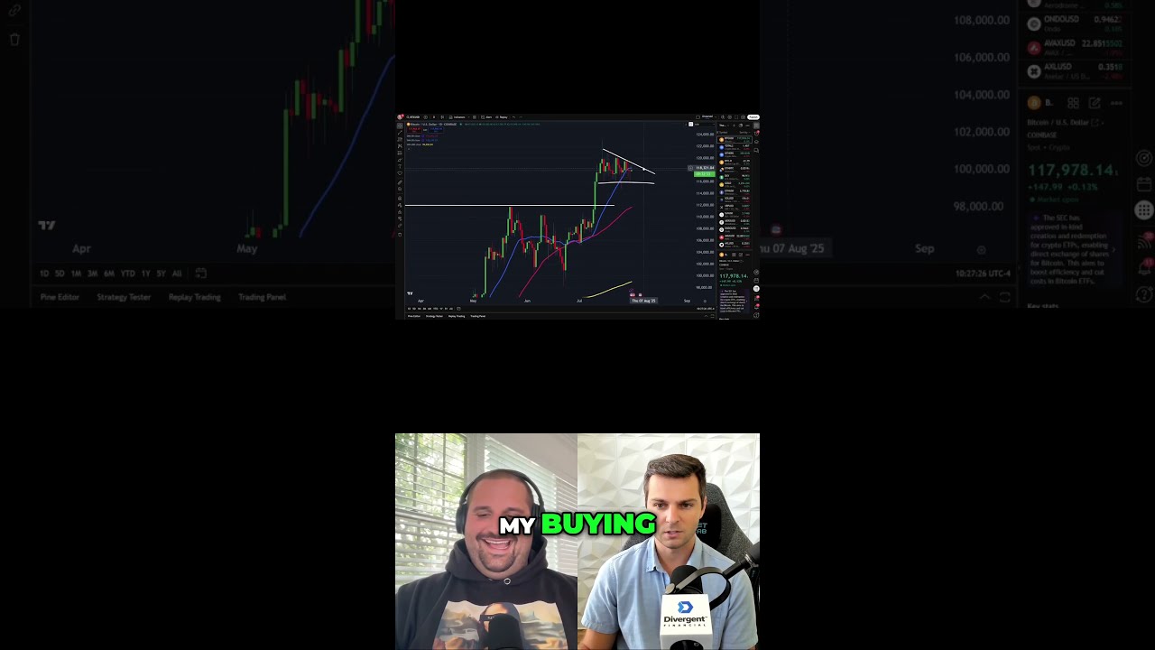 Bitcoin Dip Where To Buy The Next Correction
