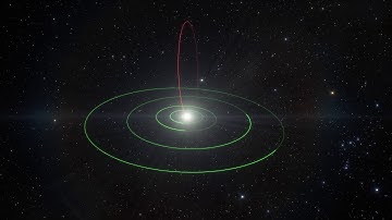 Animation of Comet ATLAS’ Orbit