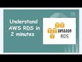 Understand AWS RDS in 2 minutes #clouds
