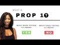 What is Prop 10? Find Out How It Affects Homeowners, Renters, and Investors