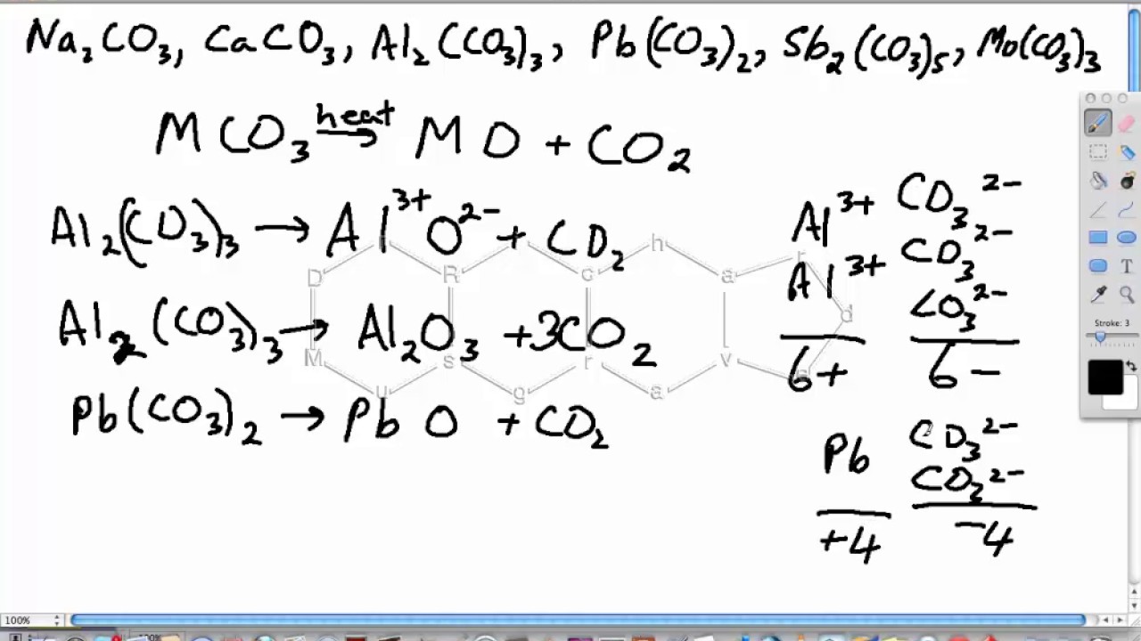 Metal Carbonate YouTube