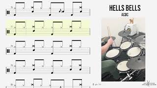 How to Play 🥁   Hells Bells   ACDC