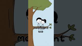 What If Earth Suddenly Had 2 Moons? #science #whatif #shorts