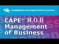 Management of Business: Cooperatives