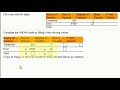 How To Do An Anova Table