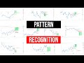 10 Powerful Trading Patterns - Understanding The Process