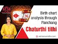 Chaturthi tithi | Birth chart analysis through Panchang | 4th tithi of lunar cycle | wealth and rela