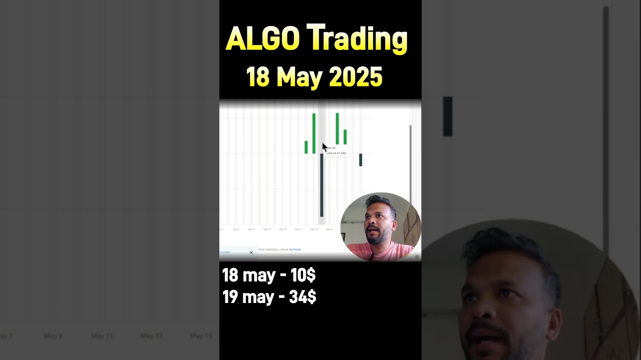 🤯 Bitcoin Algo One Week Result 🤑 