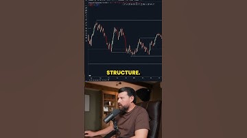 This is where H4 Mastery comes into play 🙌#falconfx #forex #forextrading #stocktrader #tradeforex