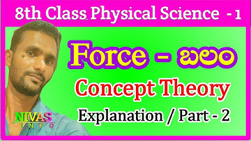 Force - బలం | Concept Explanation | 8th Class Physics | Chapter - 1 | Part - 2 | Nivas Info