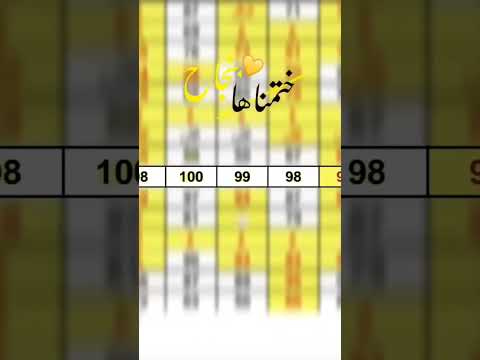 تحفيز للدراسة طلاب السادس اقوى رد فعل طالبه معدلها 