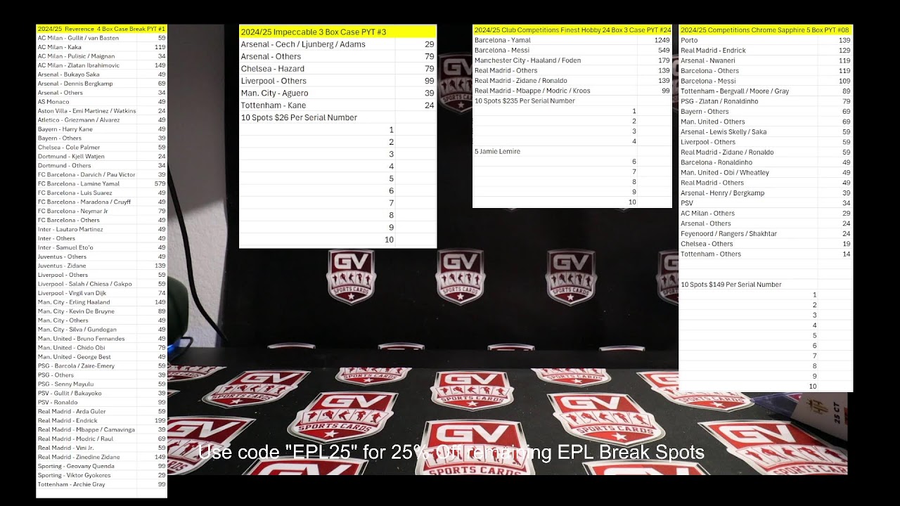 GV Sports Cards Live Box Soccer Breaks | #liveboxbreaks #groupbreaks #sportscards #boxbreak