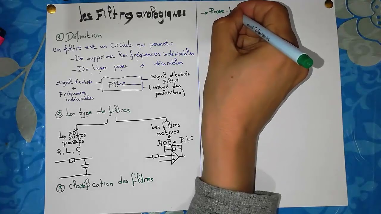 les Filtres Analogiques Généralité