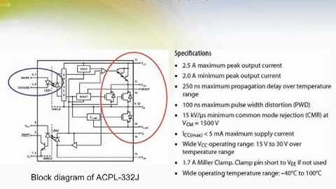 Use the Gate Driver Optocouplers for Variable Speed Motor Drives