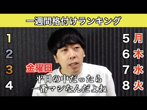 ショートでよく流れてくるランク付けするやつ