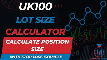 UK100 Lot Size Calculator - Calculate UK100 Position Size and Open Order