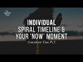 Convoluted Time Pt. 2: Individual Spiral Timeline and your ‘Now’ Moment | The Quantum Soul