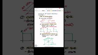 Statics of Rigid Bodies - Coplanar & NonCoplanar Force System - Shorts