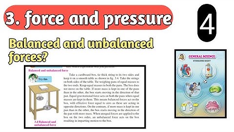 3. Force and pressure||part 4||Class 8||science||Maharashtra board||balanced and unbalanced forces