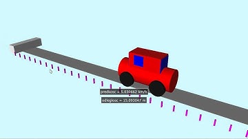 [Python] Fuzzy logic car controller