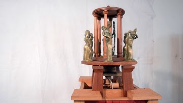 Heron’s moving automaton