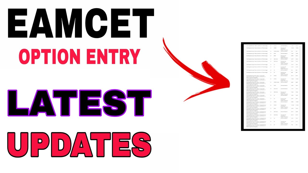 Eamcet updates 2020 telugu || Eamcet Updates telugu