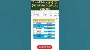 ExcelTrick😲#Highlight Duplicate Values in Excel#exceltips#excel#exceltutorial#conditional_formatting