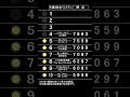 ザ・ベストテンのランキングボードを再現して少年隊4曲目の初登場1位の回1987年11月26日放送の順位を表示してみました。#ザ・ベストテン#ランキングボード#パタパタ