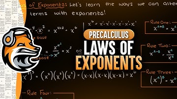 Laws Of Exponents | How To Simplify Exponents | PreCalculus