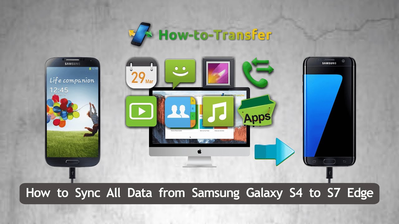 Samsung Galaxy S4 Mini Data Transfer To Pc