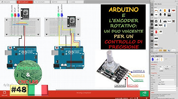 048_Arduino UNO e l