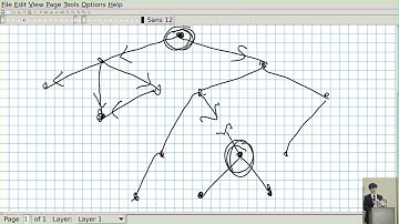Francois Rene Rideau - Auto Merkleization: Where FP meets Algebra, Metaprogramming and OO